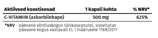 C-vitamiin-swsissovit.png (31 KB)