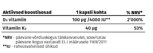 D4000+k2-swissovit.png (39 KB)