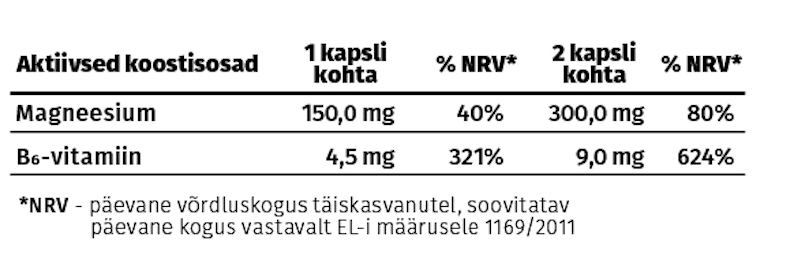 magneesium_malaat_B6.png (77 KB)